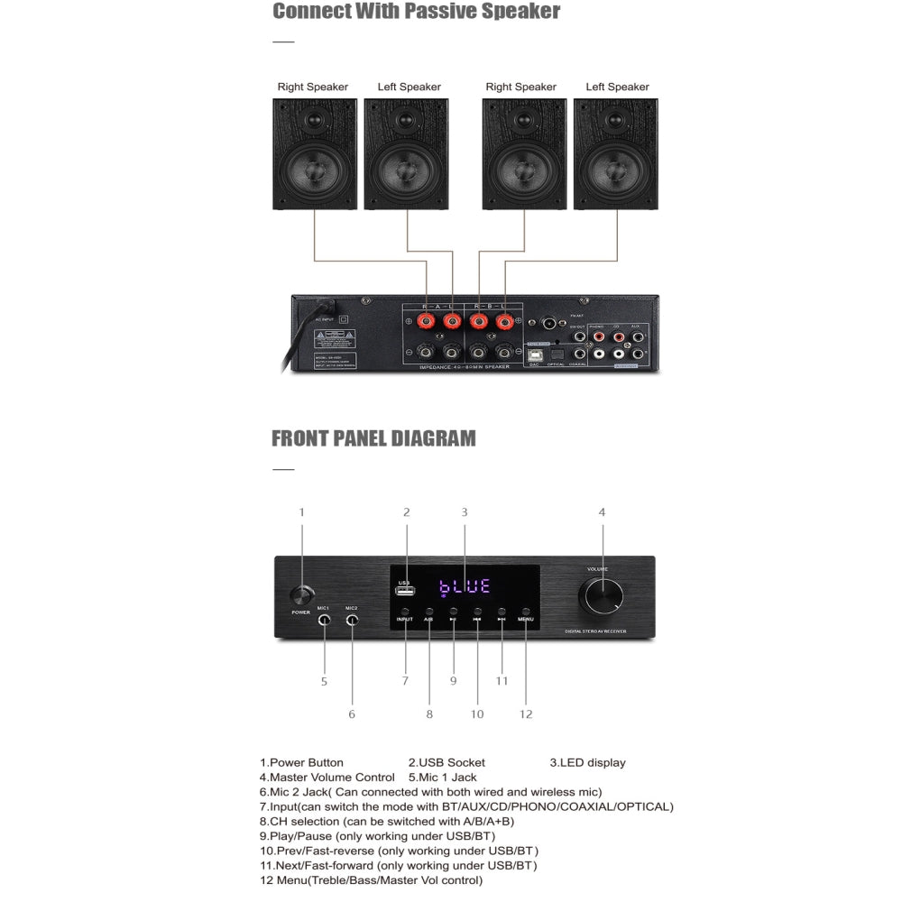 CDD 2.0 Ch. Amplifier RMS 200W (50Wx4), Bluetooth, Phono, DAC, CD, AUX, USB, FM, Optical, Coaxial, 2 MIC, Sub Out