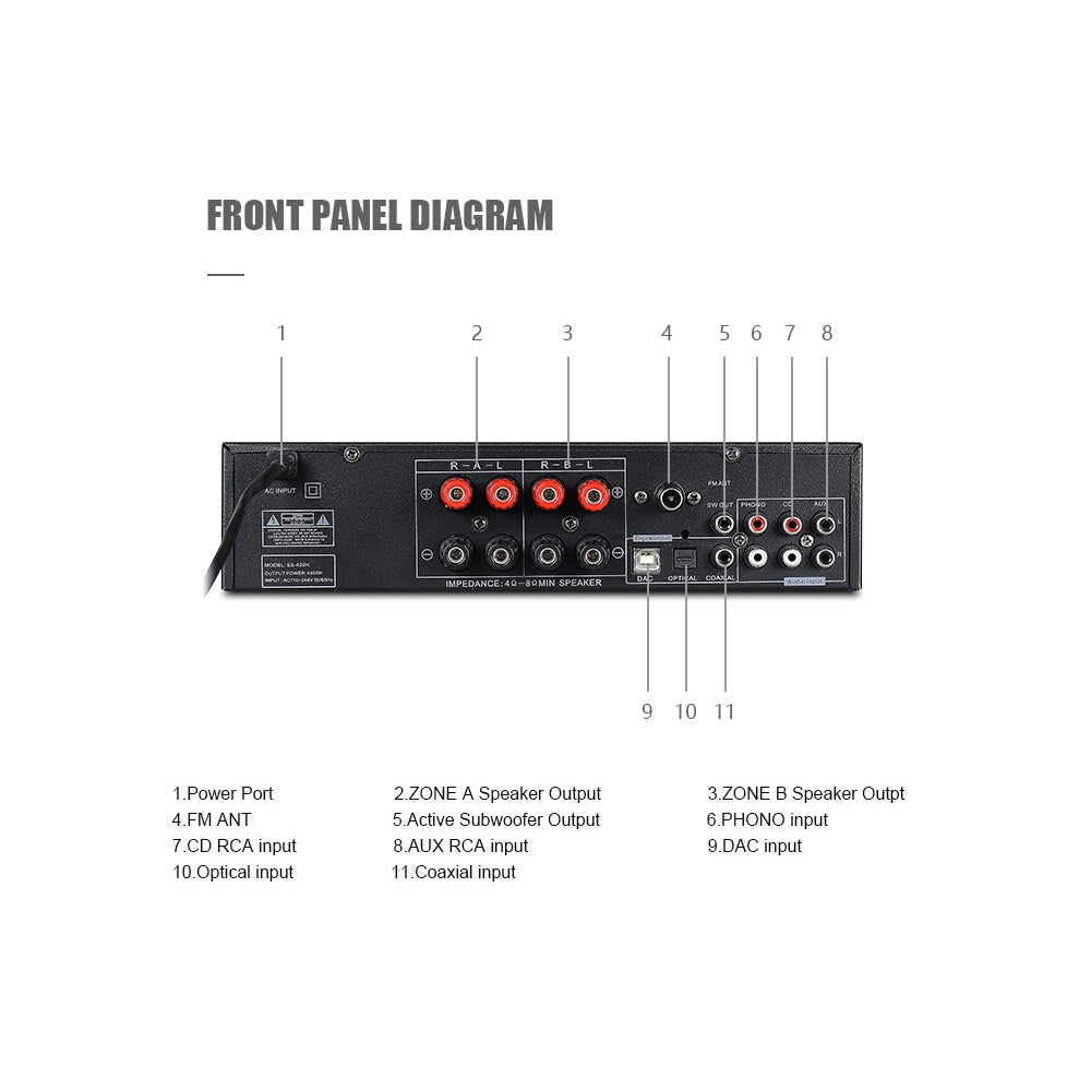 CDD 2.0 Ch. Amplifier RMS 200W (50Wx4), Bluetooth, Phono, DAC, CD, AUX, USB, FM, Optical, Coaxial, 2 MIC, Sub Out