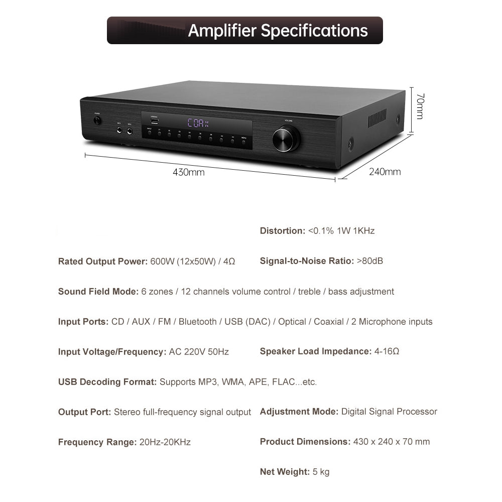 CDD 6-Zone 12 Ch. Amplifier RMS 600W (50Wx12), Bluetooth, USB, CD, AUX, Optical, Coaxial, DSP, FM, 2 MIC