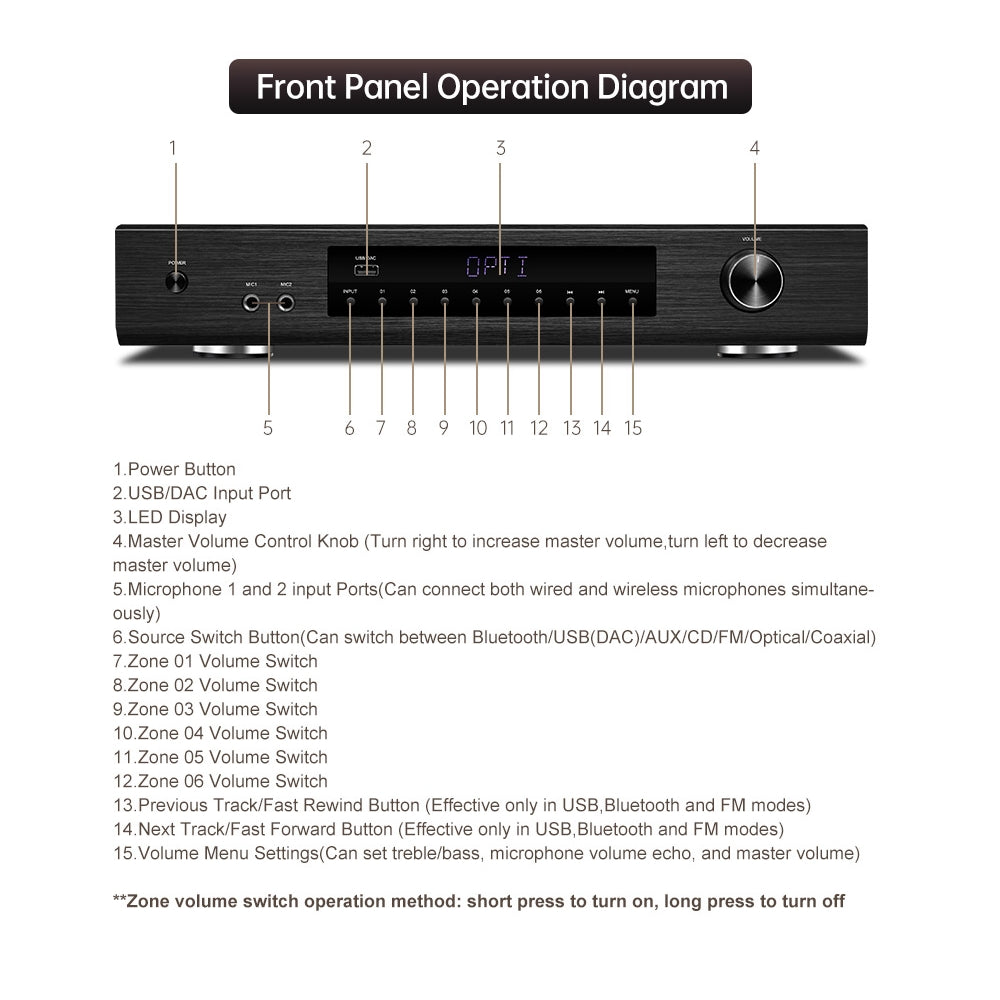 CDD 6-Zone 12 Ch. Amplifier RMS 600W (50Wx12), Bluetooth, USB, CD, AUX, Optical, Coaxial, DSP, FM, 2 MIC