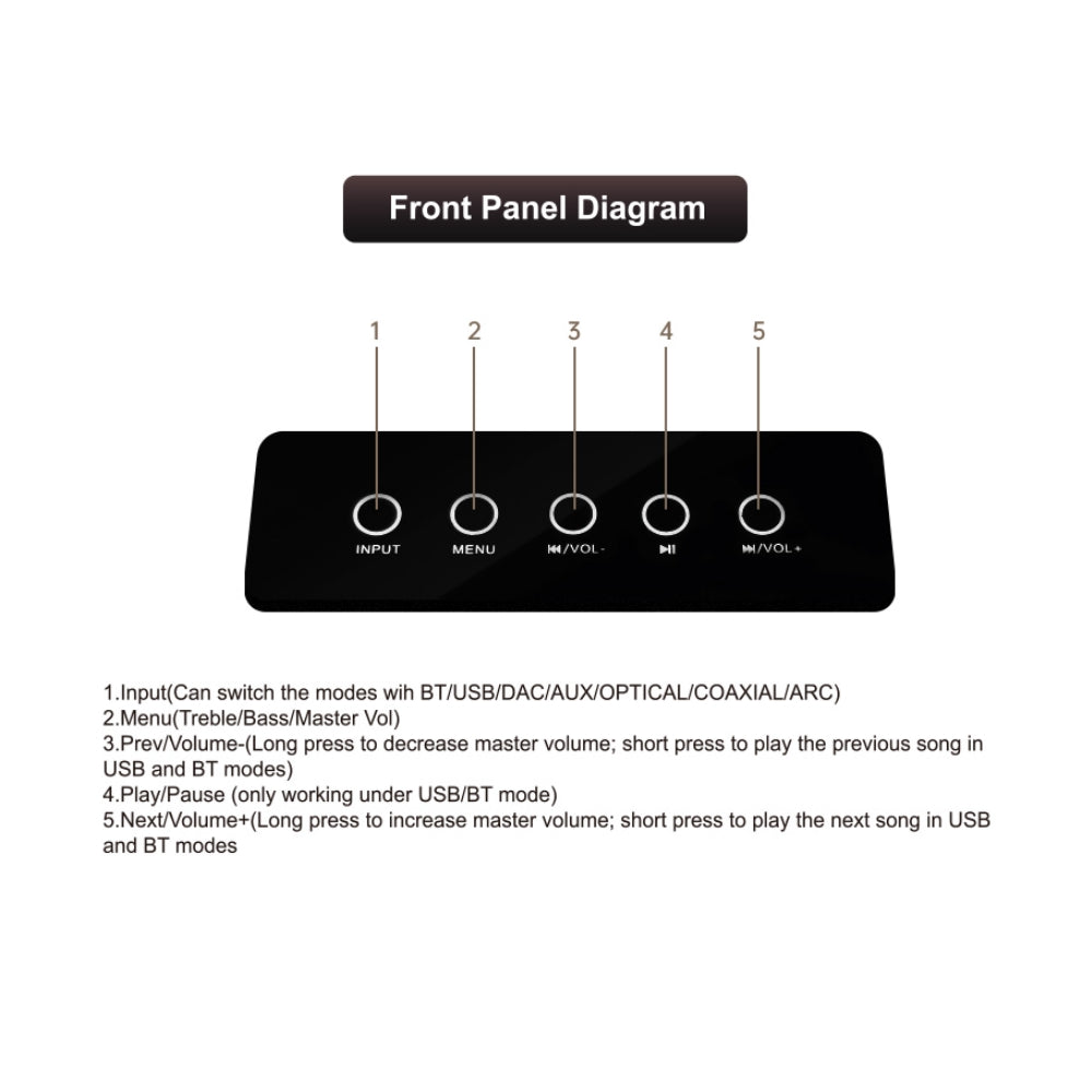 CDD Bluetooth Speaker 2.1 Ch. 200 Watts RMS, USB (DAC), Karaoke, Optical, Coaxial, ARC Input (PCM), 2 UHF Mic.