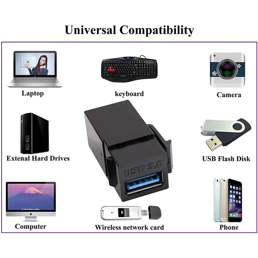 CDD USB 3.0 Female To Female Keystone Jack Coupler